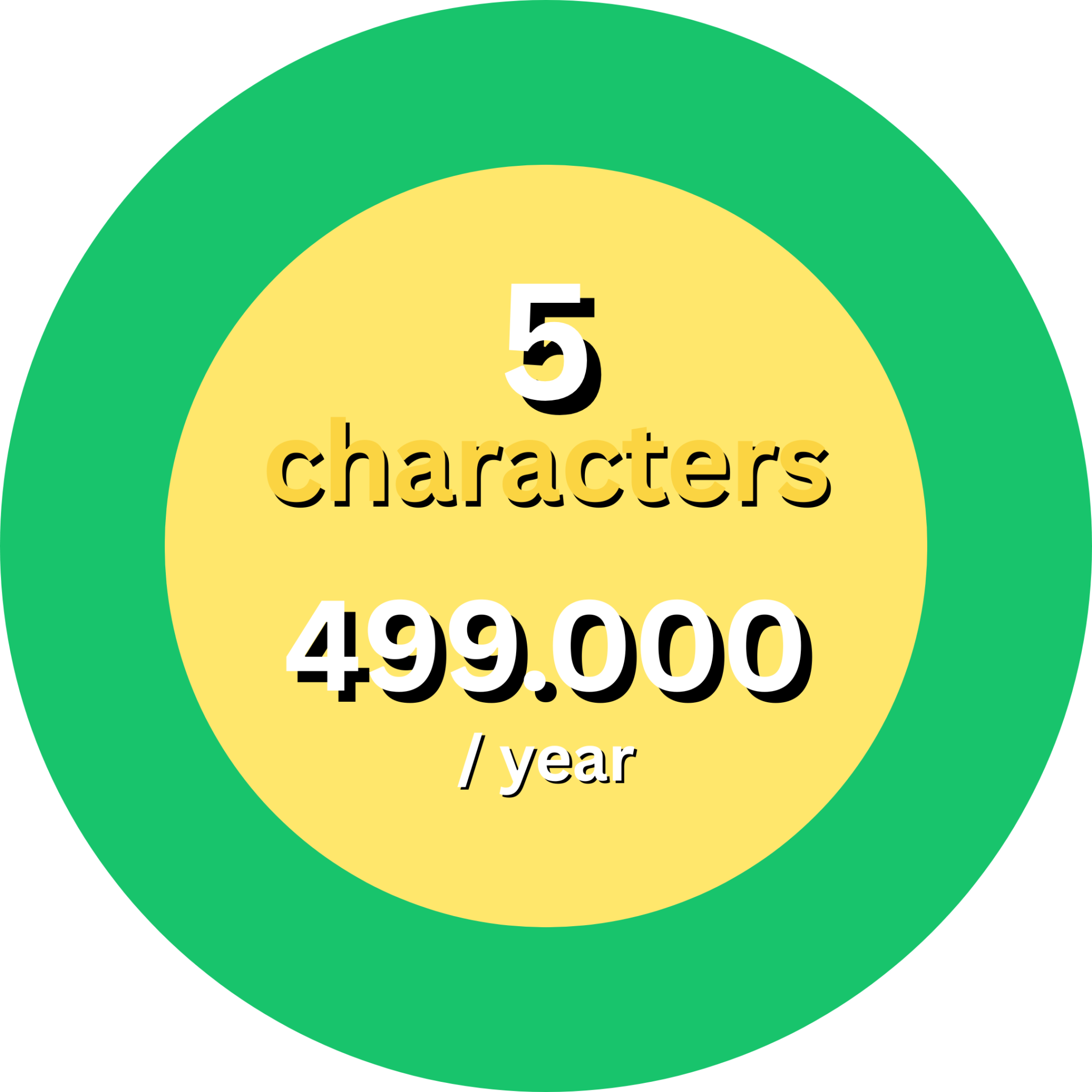 Character Premium Hosted by DomaiNesia - Sorry your website is suspended, please contact ...